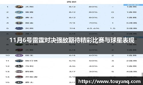 11月6号雷霆对决强敌期待精彩比赛与球星表现